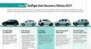 Das sind die Top 7 Schritte beim Kauf eines Elektro-SUV